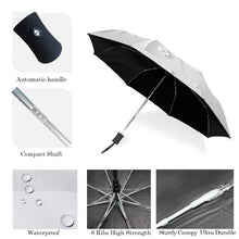 Unique 3-D Patterned Umbrellas